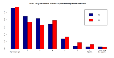 Govrestrict_1.png