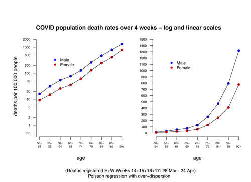 covid-pair.png