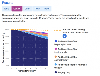 predict-curves.png