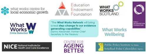 What Works logos